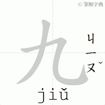 九筆畫的字|總畫數9畫的國字一覽